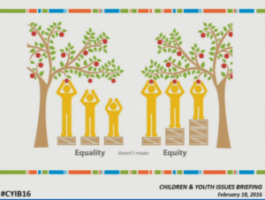 equity vs equality